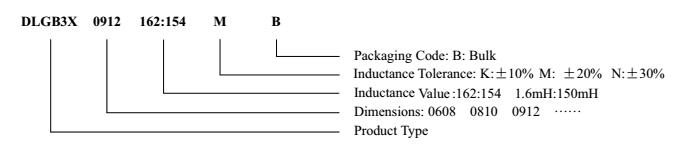 工字電感DLGB3X Series 14 蘇州谷景電子有限公司 14